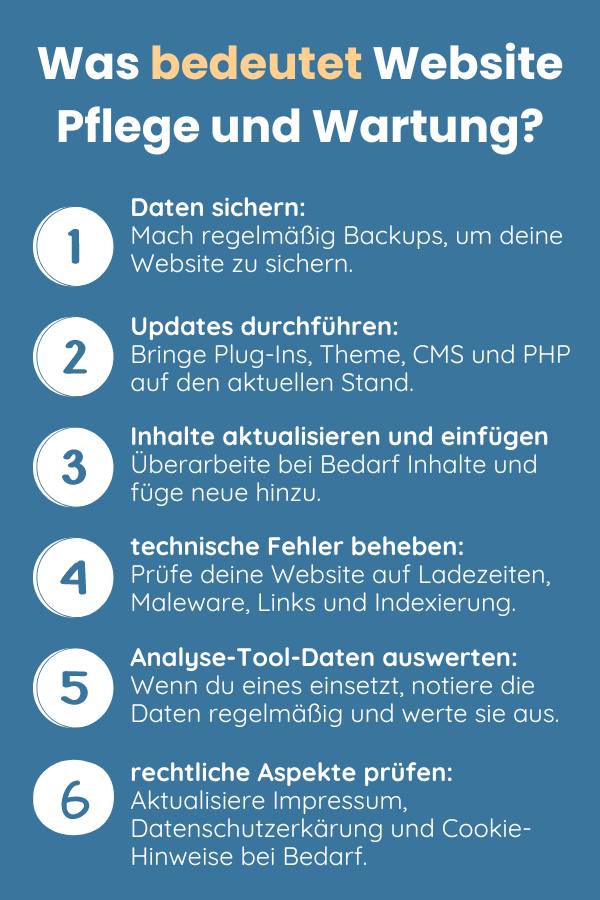 eine Infografik mit den 6 Punkten, die die Pflege der Website beschreibt